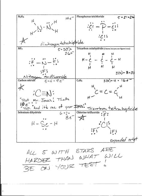 electron dot diagram calculator|electron diagram worksheet.